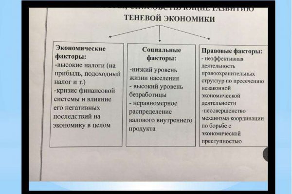 Актуальная ссылка на кракен в тор 2krnmarket